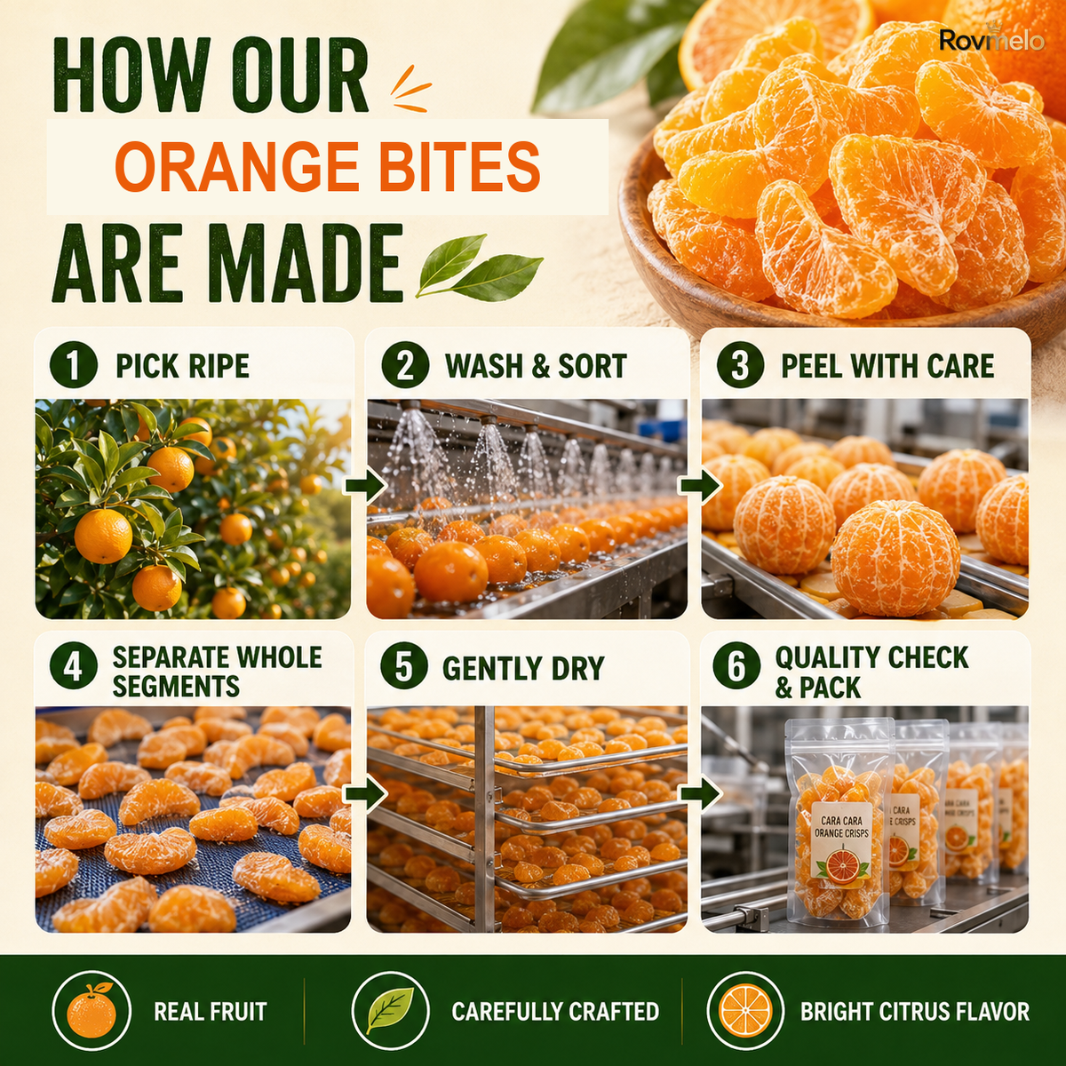 California Cara Cara Orange Bites – Naturally Sweet, Soft & Chewy Healthy Fruit Snack-WH