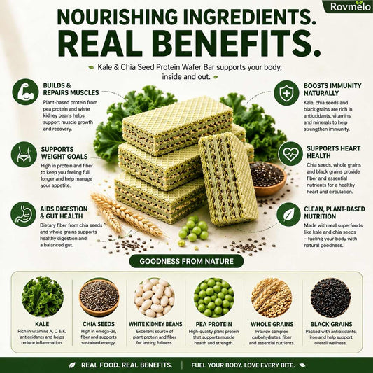 Superfood Wafer Bars with Kale & Chia Seeds – Plant-Based High Protein Snack, Zero Added Sugar, Real Nutrition-WH