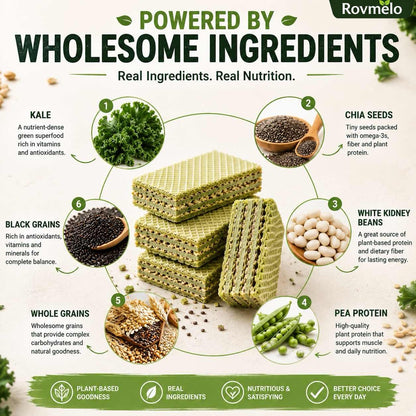 Superfood Wafer Bars with Kale & Chia Seeds – Plant-Based High Protein Snack, Zero Added Sugar, Real Nutrition-WH