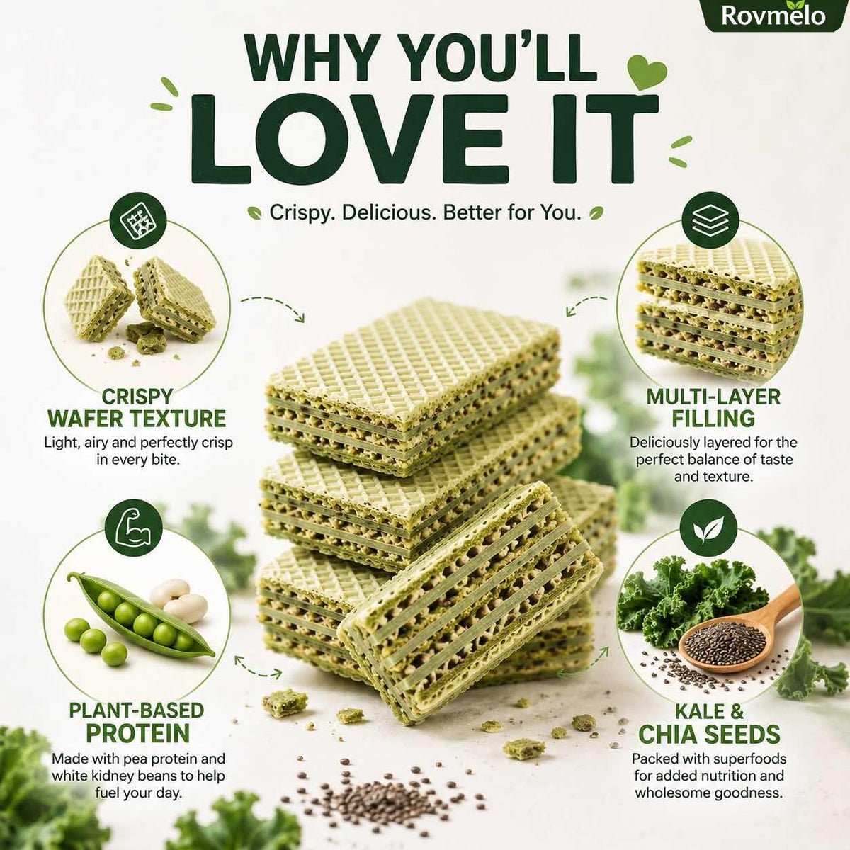 Superfood Wafer Bars with Kale & Chia Seeds – Plant-Based High Protein Snack, Zero Added Sugar, Real Nutrition-WH